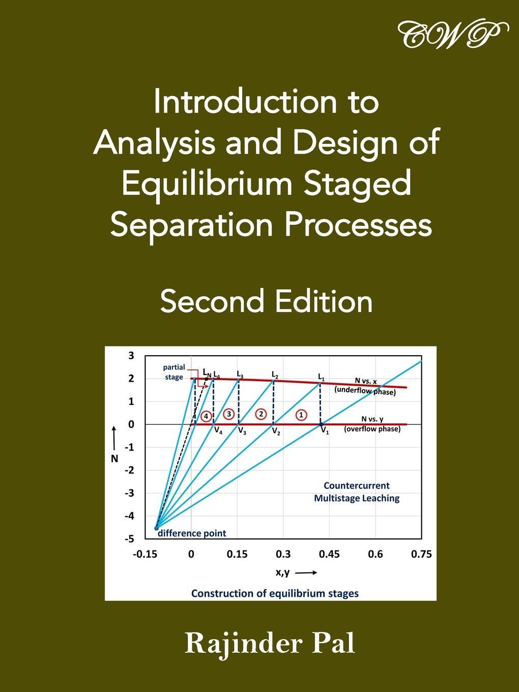 Cover: 9781922617316 | Introduction to Analysis and Design of Equilibrium Staged...
