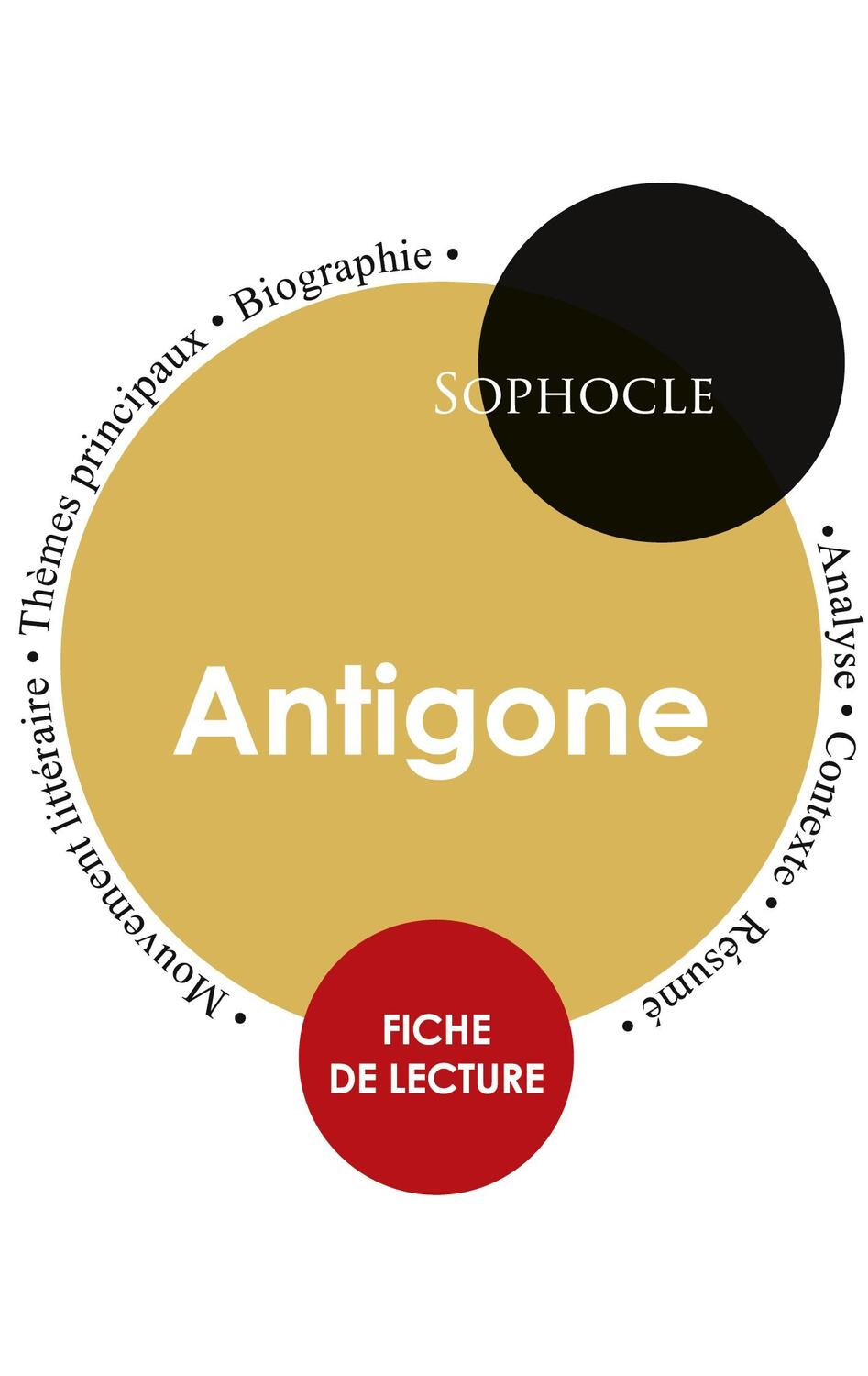 Cover: 9782759300914 | Fiche de lecture Antigone de Sophocle (Étude intégrale) | Sophocle