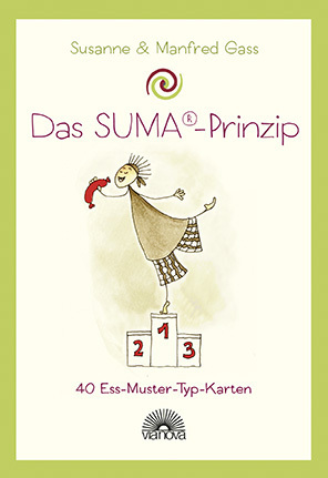 Cover: 9783866164703 | Das SUMA ® Prinzip, 40 Ess-Muster-Typ-Karten | Via Nova