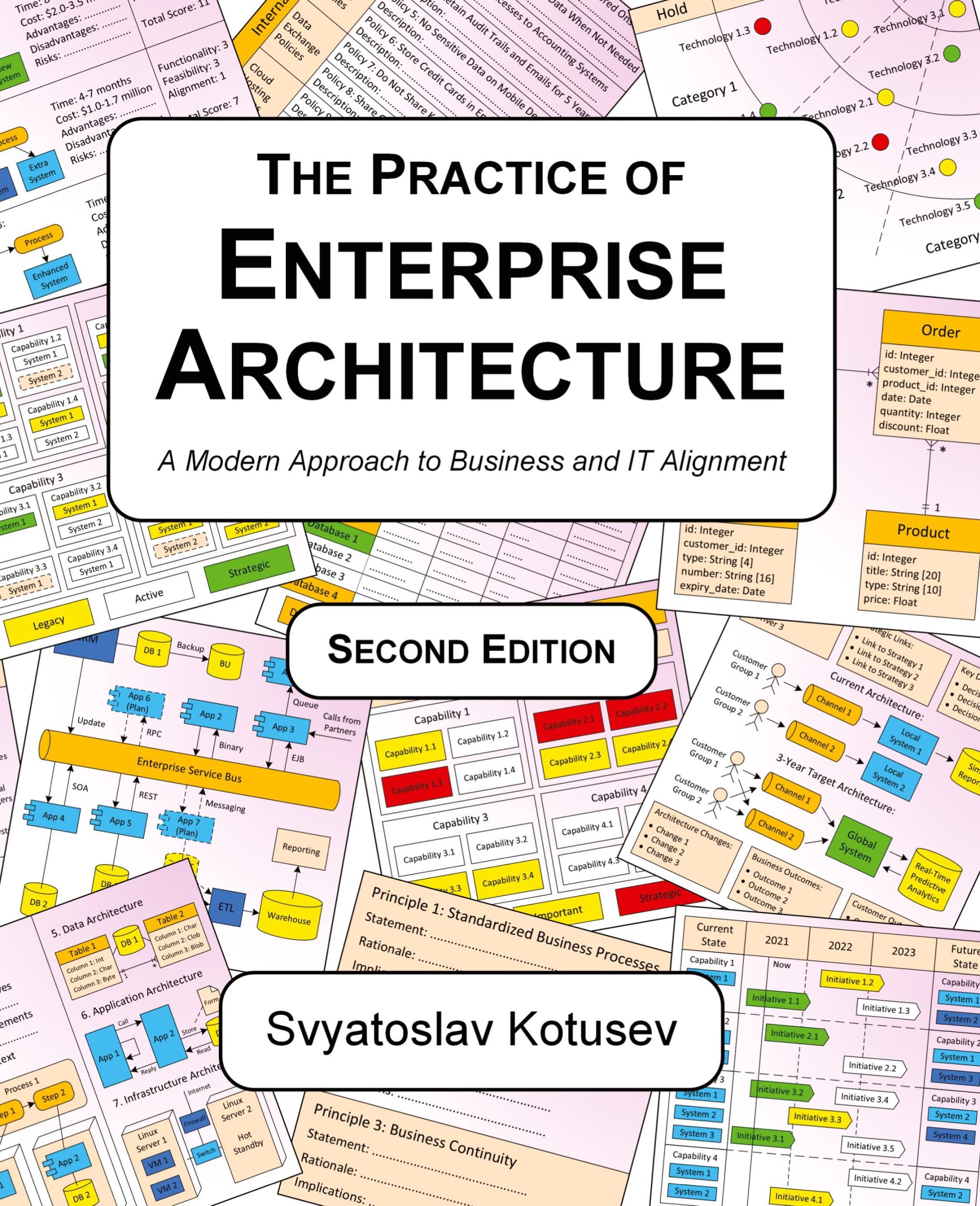 Cover: 9780645082531 | The Practice of Enterprise Architecture | Svyatoslav Kotusev | Buch