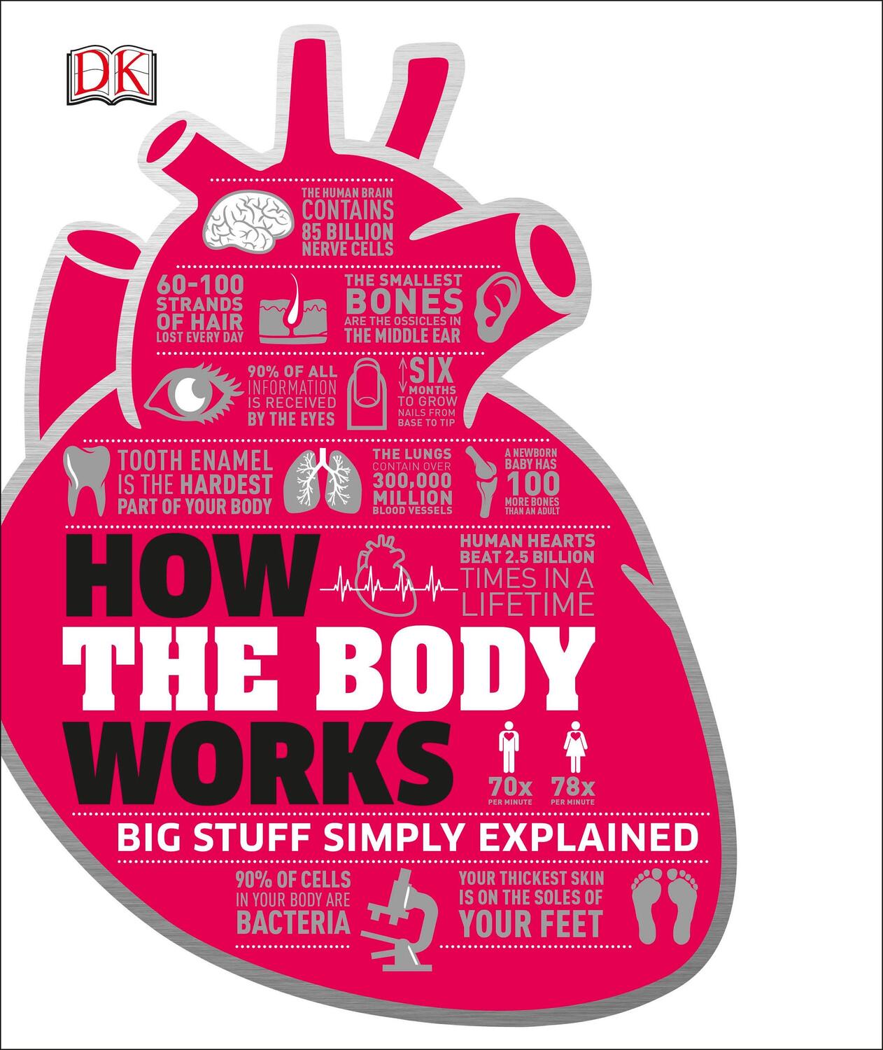 Cover: 9780241188019 | How the Body Works | The Facts Simply Explained | DK | Buch | Englisch