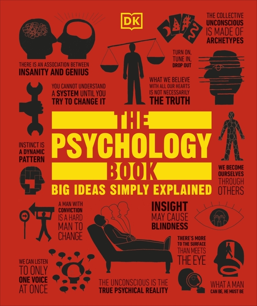 Cover: 9781405391245 | The Psychology Book | Big Ideas Simply Explained | Collin | Buch