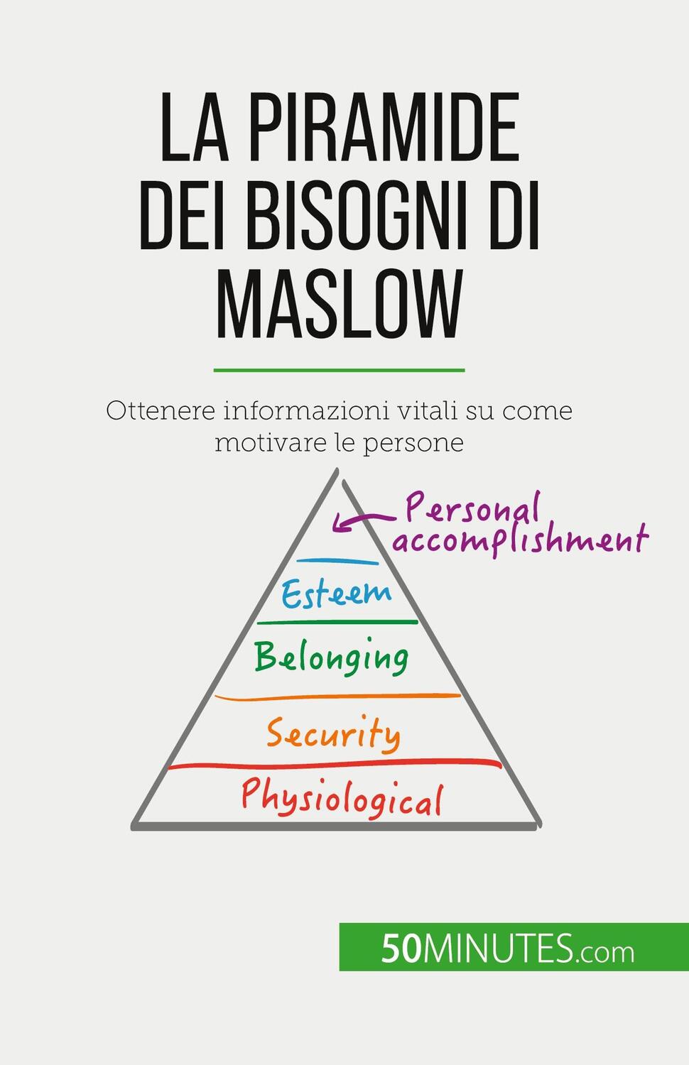 Cover: 9782808064903 | La piramide dei bisogni di Maslow | Pierre Pichère | Taschenbuch