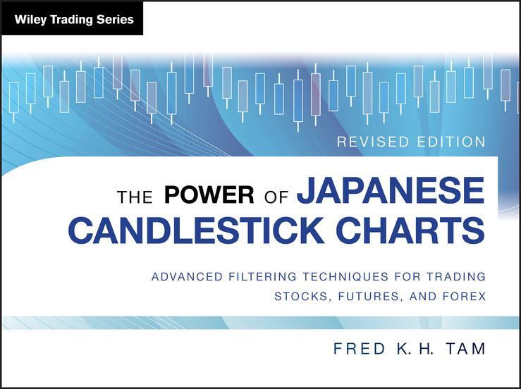 Cover: 9781118732922 | The Power of Japanese Candlestick Charts | Fred K H Tam | Buch | 2015