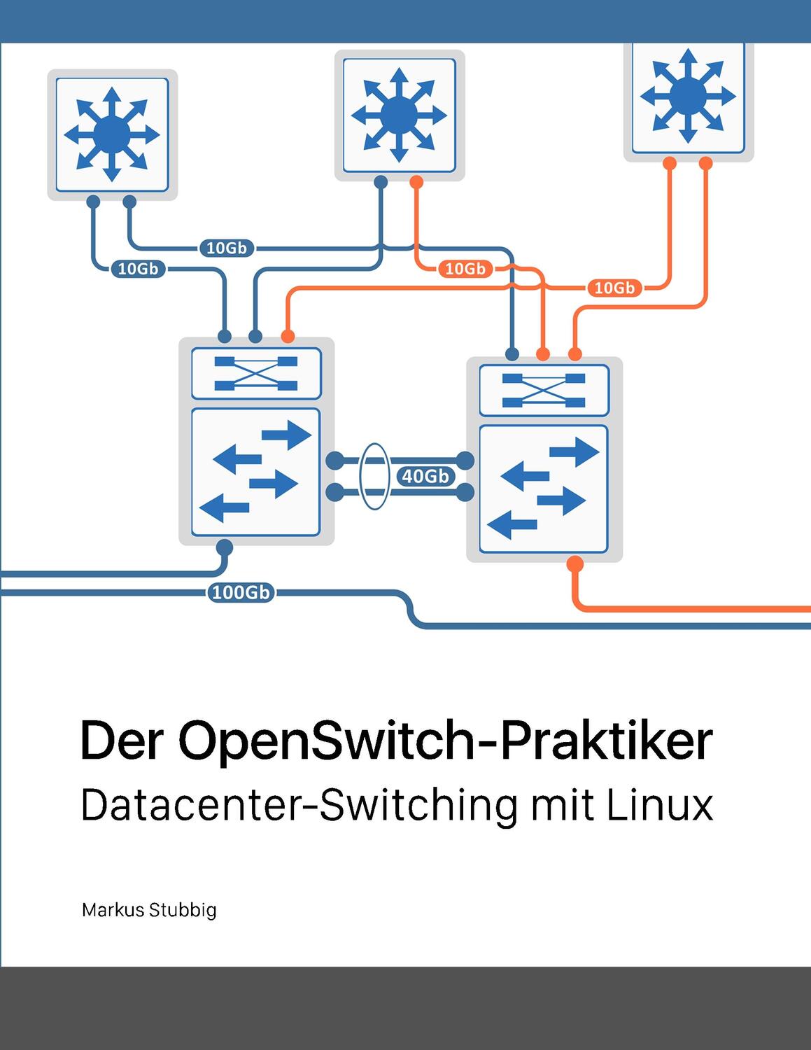 Cover: 9783750421288 | Der OpenSwitch-Praktiker | Datacenter-Switching mit Linux | Stubbig
