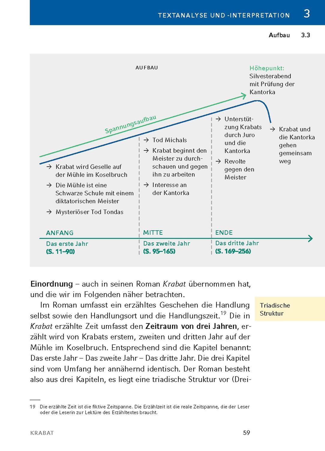 Bild: 9783804431461 | Krabat von Otfried Preußler - Textanalyse und Interpretation | Buch