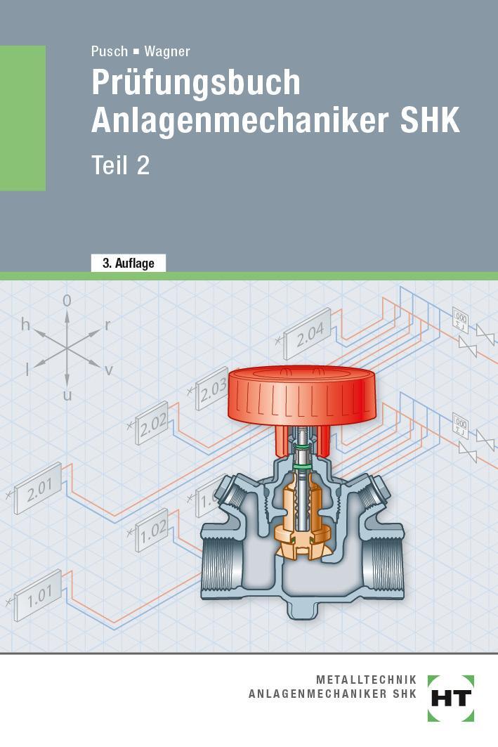 Cover: 9783582492449 | Prüfungsbuch Anlagenmechaniker SHK - Teil 2 | Peter Pusch (u. a.)