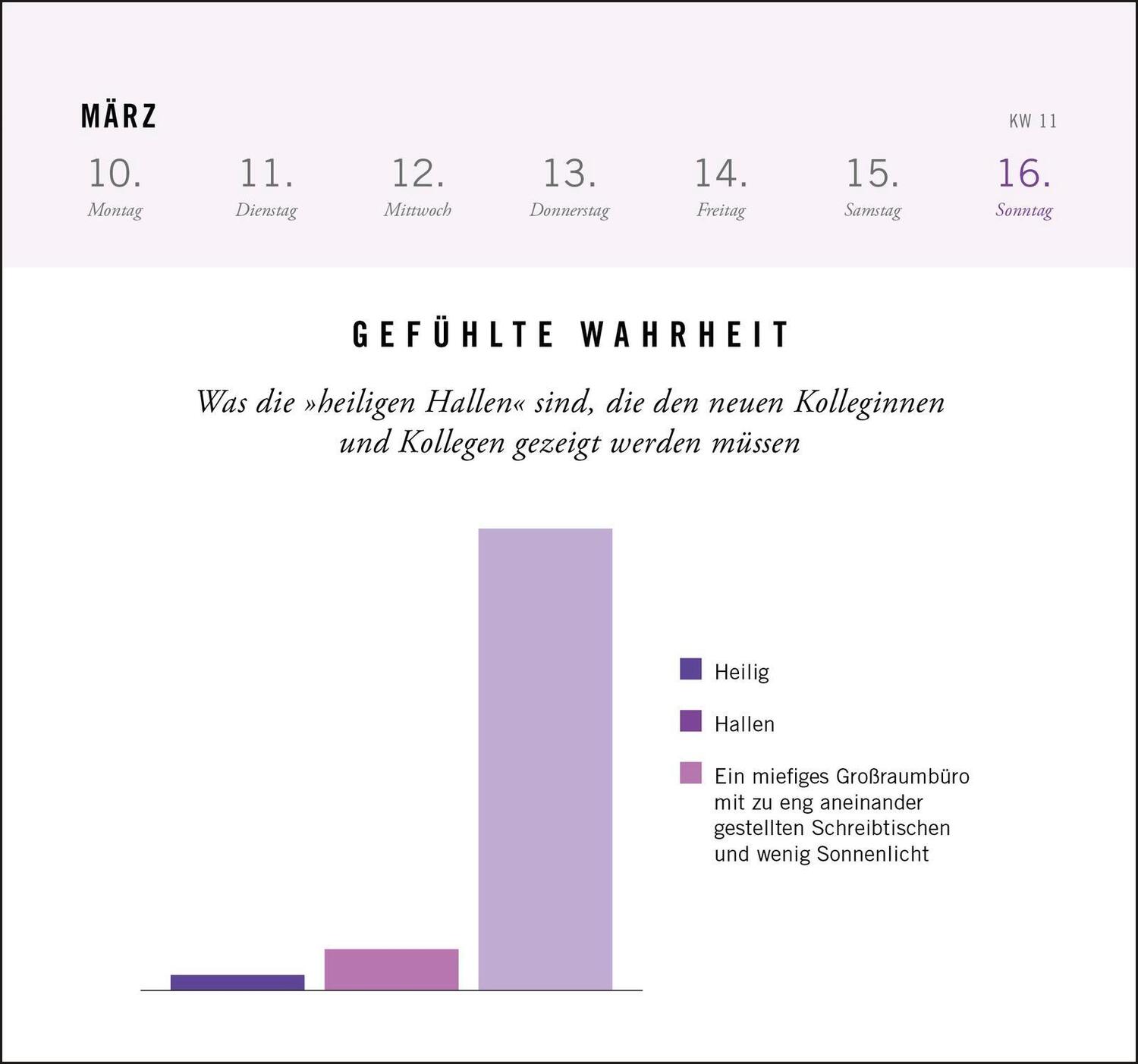 Bild: 4260308345074 | Postkartenkalender 2025: Gefühlte Wahrheit | Magazin | Kalender | 2025