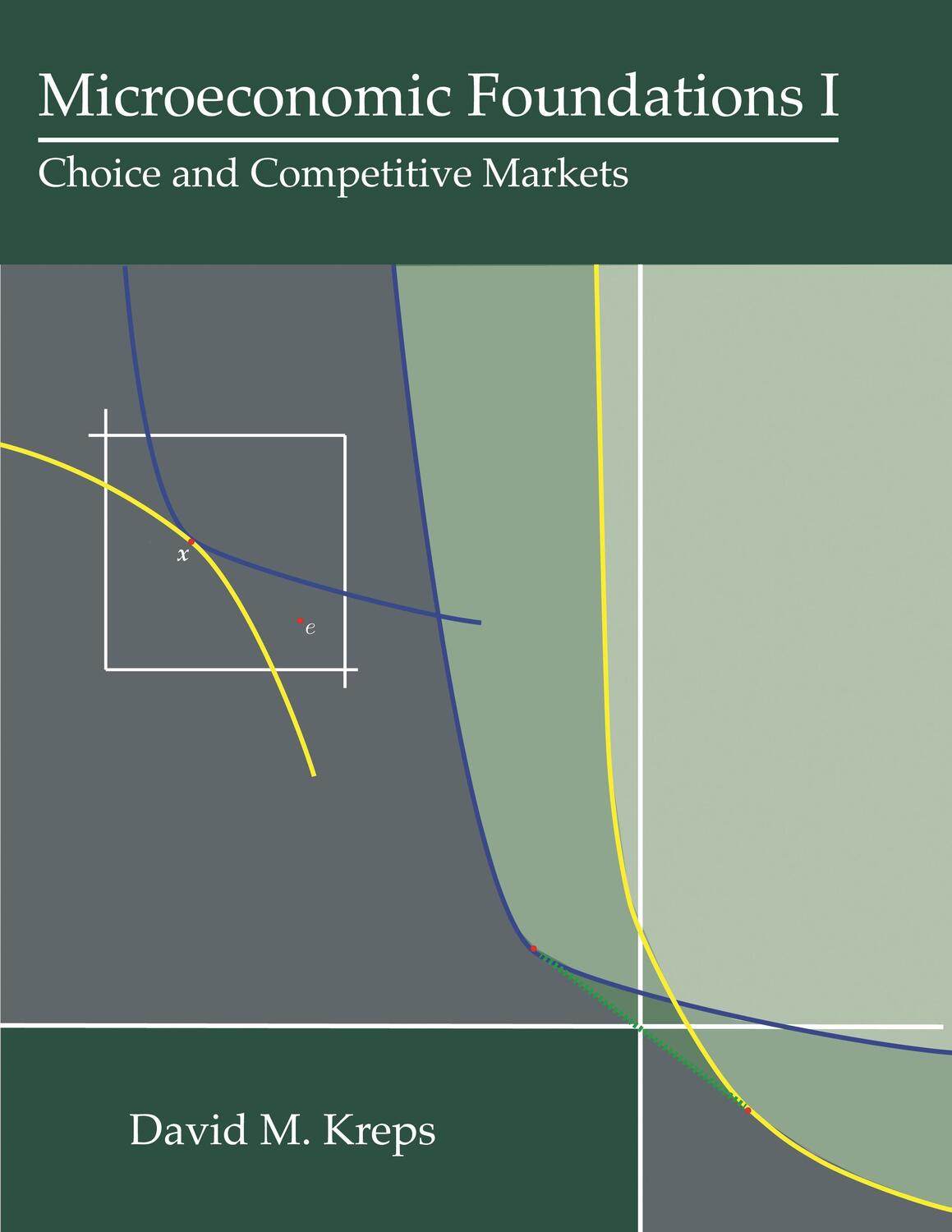Cover: 9780691155838 | Microeconomic Foundations I | Choice and Competitive Markets | Kreps