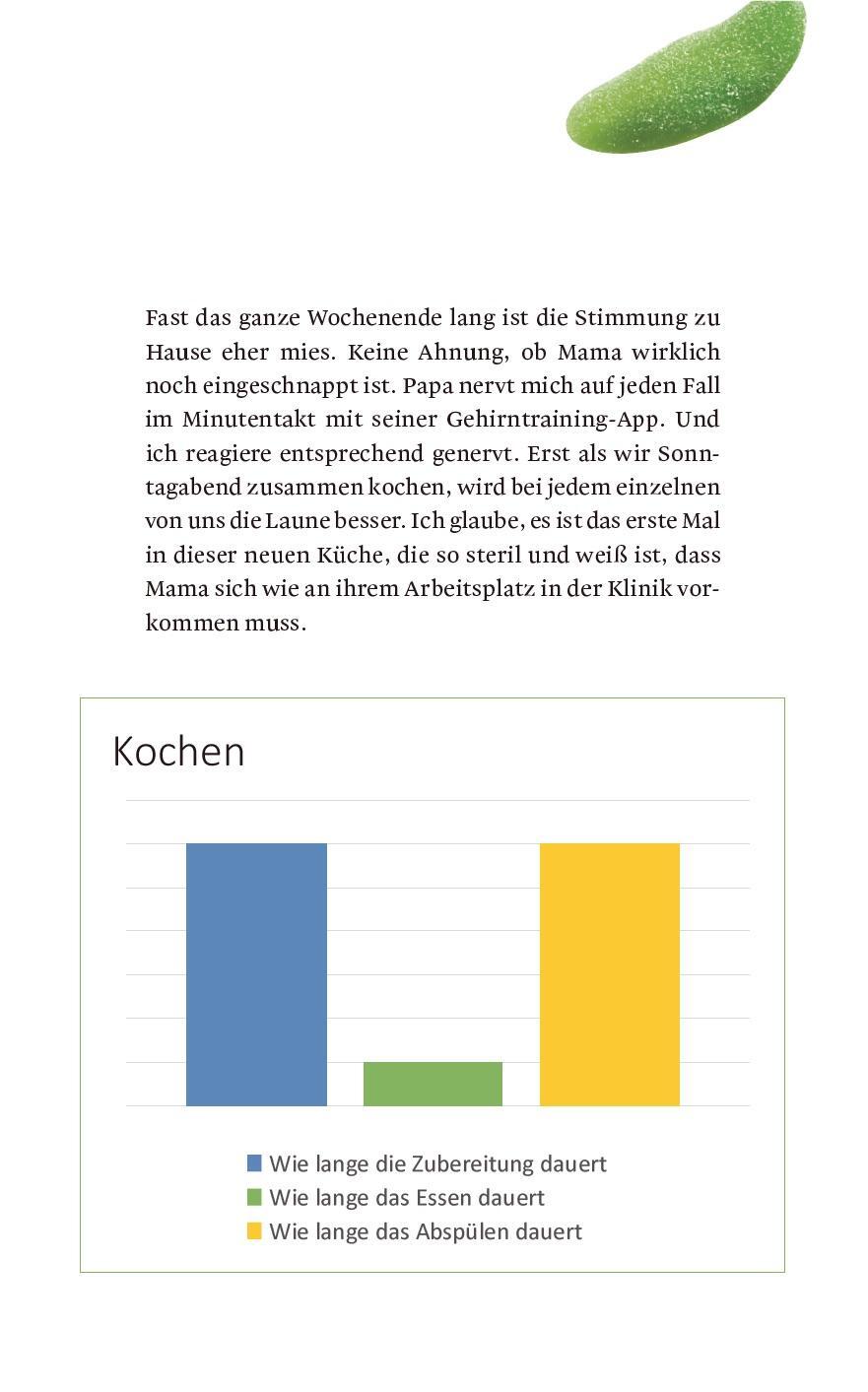 Bild: 9783958541955 | Grüne Gurken | Lena Hach | Taschenbuch | Taschenbuch | Deutsch | 2022