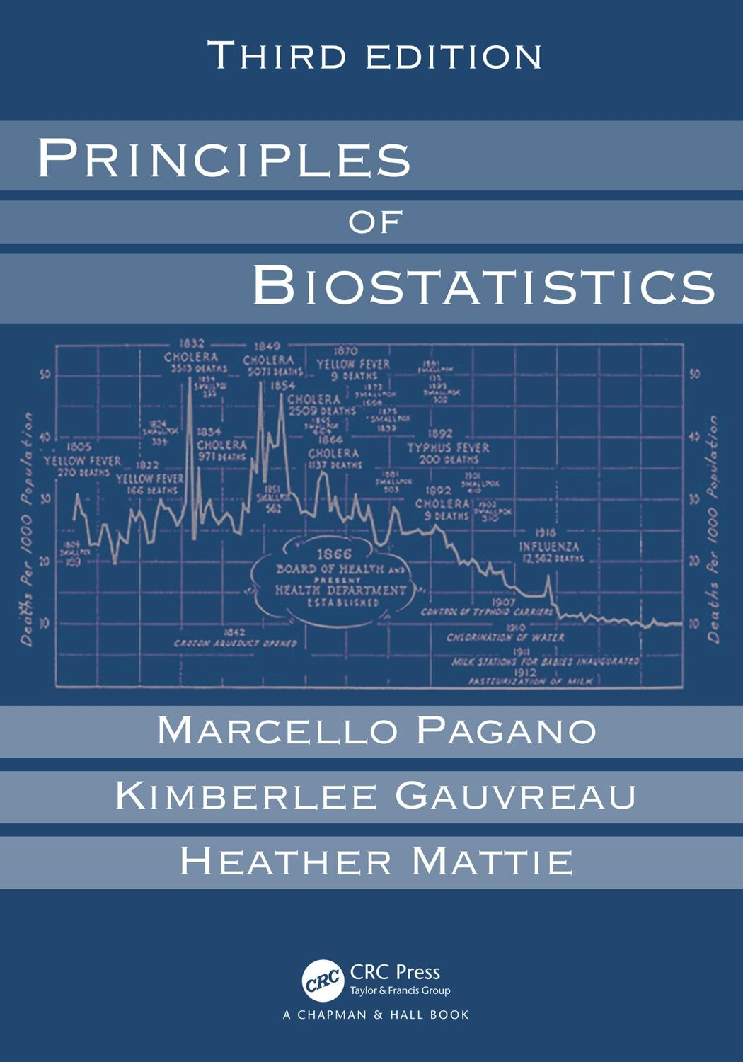 Cover: 9780367355807 | Principles of Biostatistics | Marcello Pagano (u. a.) | Buch | 2022