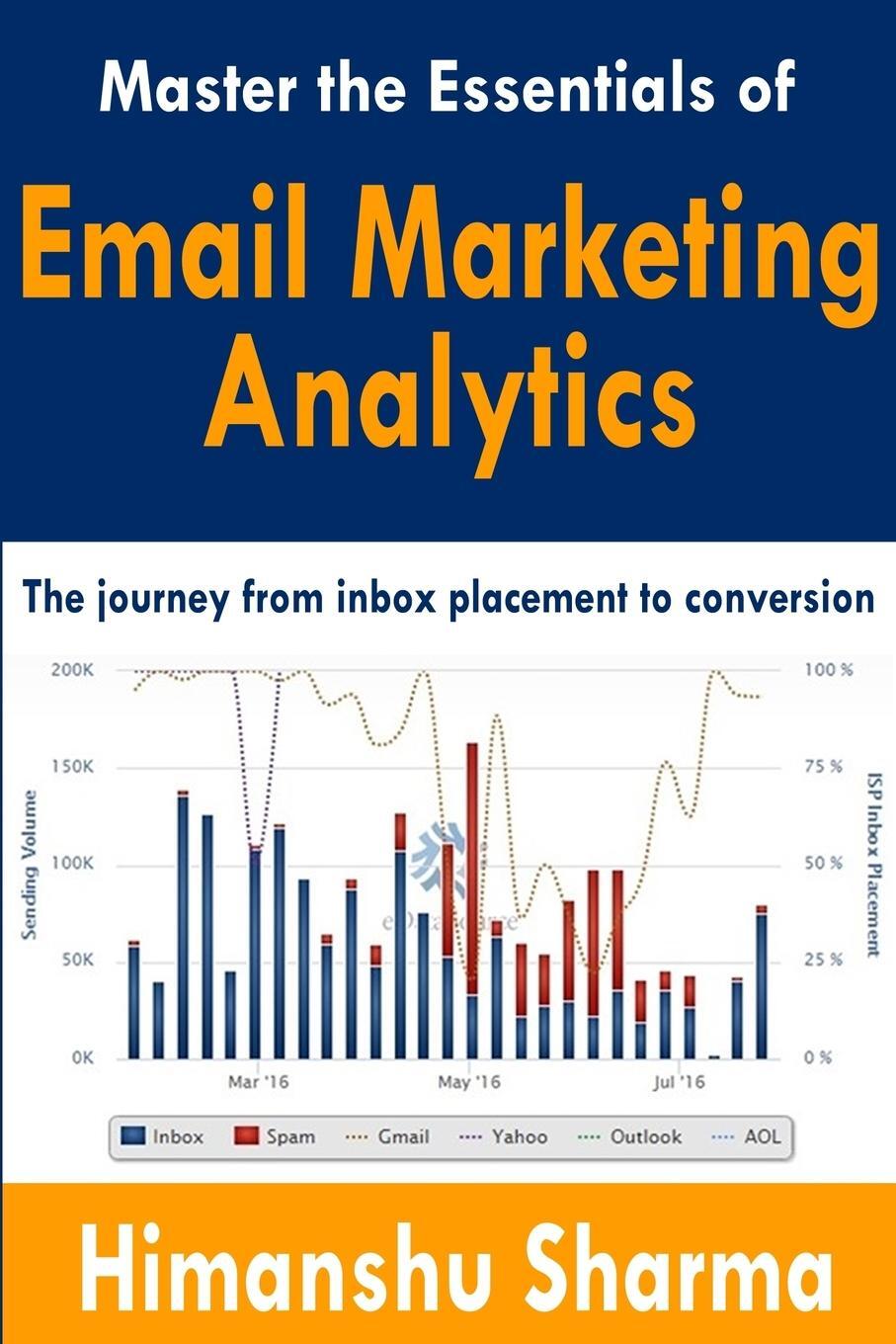 Cover: 9781367308701 | Master the Essentials of Email Marketing Analytics | Himanshu Sharma