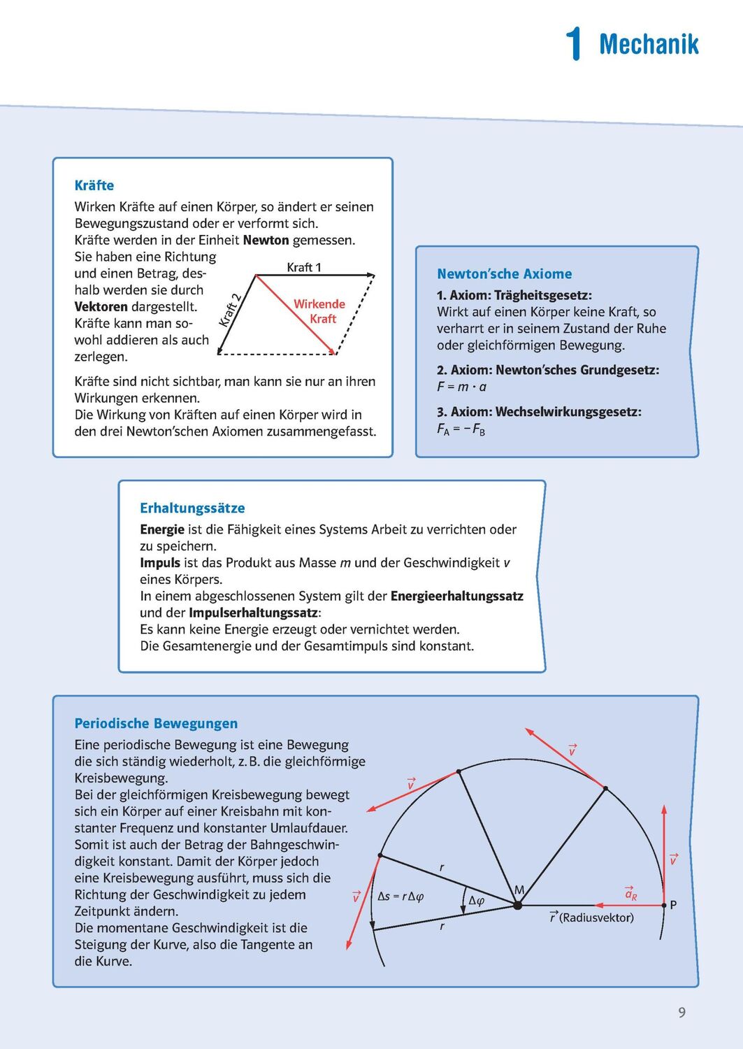 Bild: 9783129496909 | Sicher im Abi Oberstufen-Wissen Physik | komplett und ausführlich