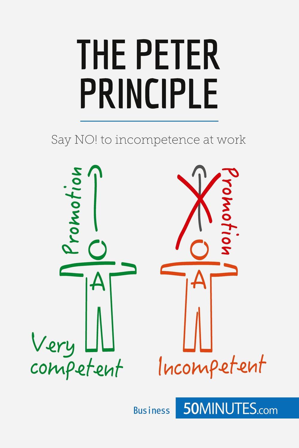 Cover: 9782806269966 | The Peter Principle | Say NO! to incompetence at work | 50minutes