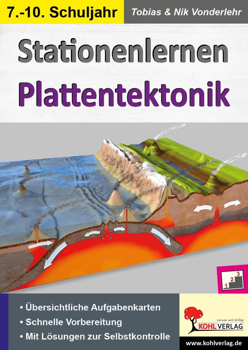 Cover: 9783966240055 | Stationenlernen Plattentektonik | Nik Vonderlehr (u. a.) | Taschenbuch