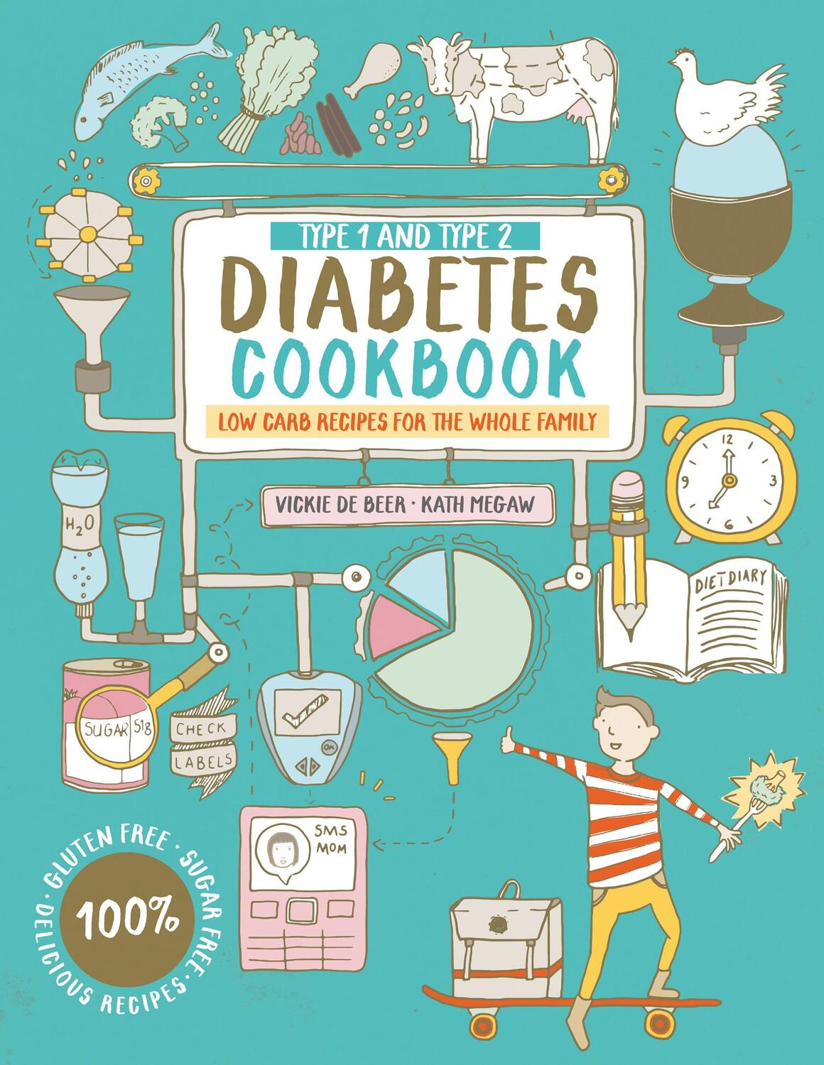 Cover: 9781910904978 | Type 1 and Type 2 Diabetes Cookbook | Vickie De Beer (u. a.) | Buch