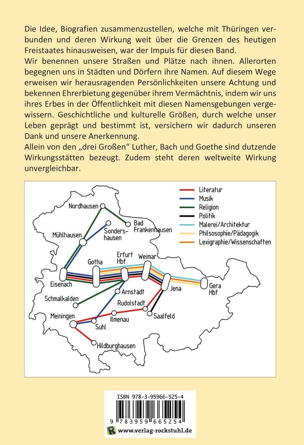 Bild: 9783959665254 | KULTHÜRINGEN - Thüringer Persönlichkeiten auf der Spur | Dirk Sterzik