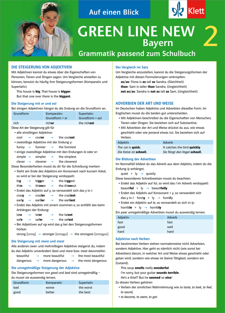 Cover: 9783129260661 | Auf einen Blick: Grammatik passend zum Schulbuch | Stück | Deutsch