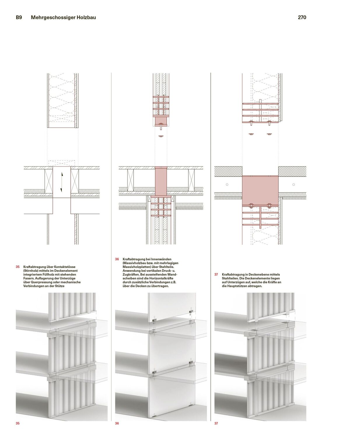 Bild: 9783035626438 | Holzbau mit System | Tragkonstruktion und Schichtaufbau | Kolb (u. a.)