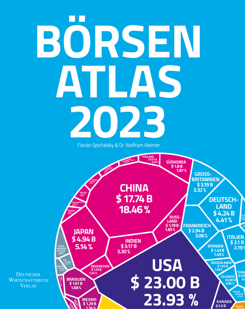 Cover: 9783959726047 | Börsenatlas 2023 | Wolfram Weimer (u. a.) | Taschenbuch | 224 S.