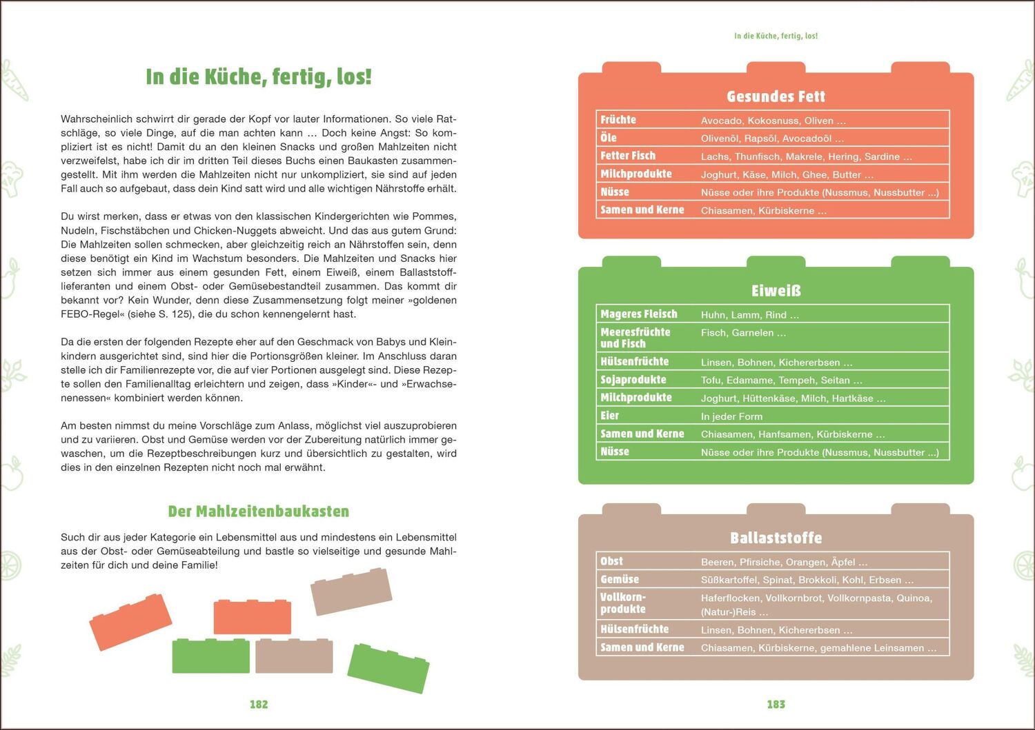 Bild: 9783517102658 | Kompass Kinderernährung | Nikola Klün | Taschenbuch | 224 S. | Deutsch