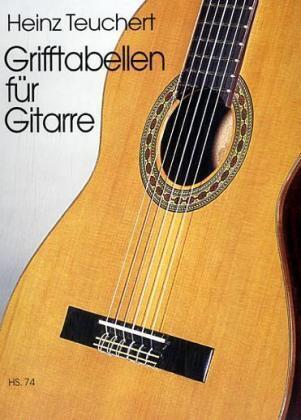 Cover: 9783931788308 | Grifftabellen für Gitarre | Heinz Teuchert | Broschüre | 26 S. | 2008