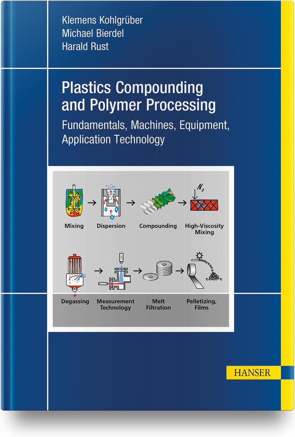 Cover: 9781569908372 | Plastics Compounding and Polymer Processing | Kohlgrüber (u. a.)