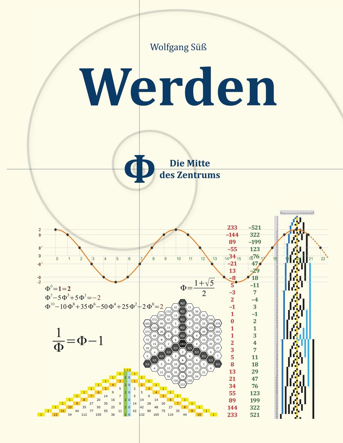 Cover: 9783752854961 | Werden | Phi - Die Mitte des Zentrums | Wolfgang Süß | Buch | 216 S.