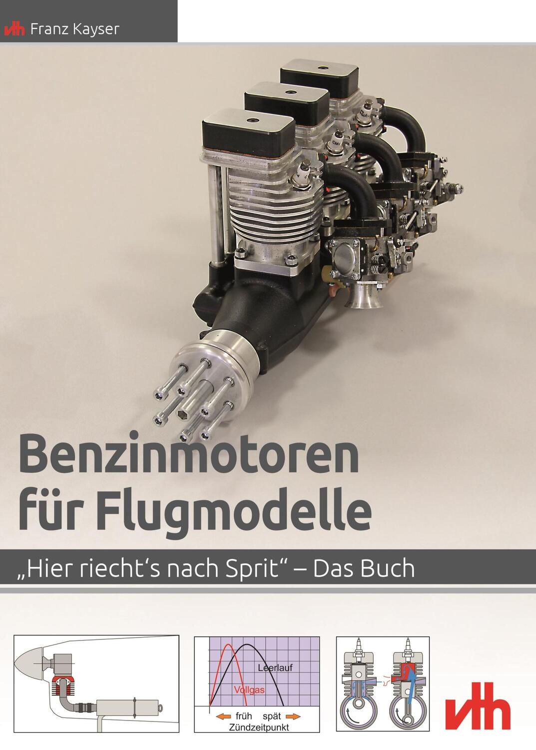 Cover: 9783881804820 | Benzinmotoren für Flugmodelle | "Hier riecht's nach Sprit" - Das Buch