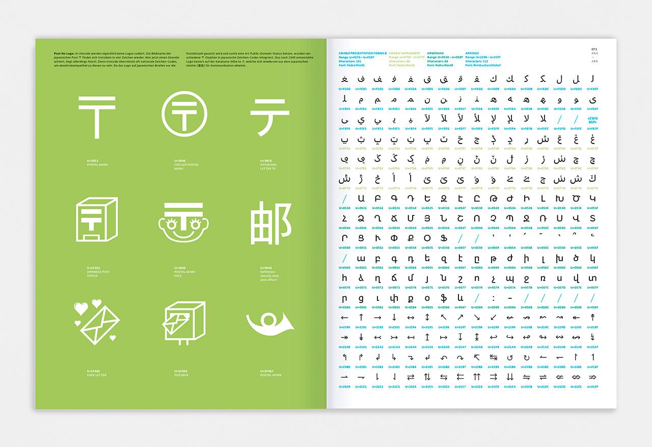 Bild: 9783874398138 | Decodeunicode | Die Schriftzeichen der Welt | Bergerhausen (u. a.)