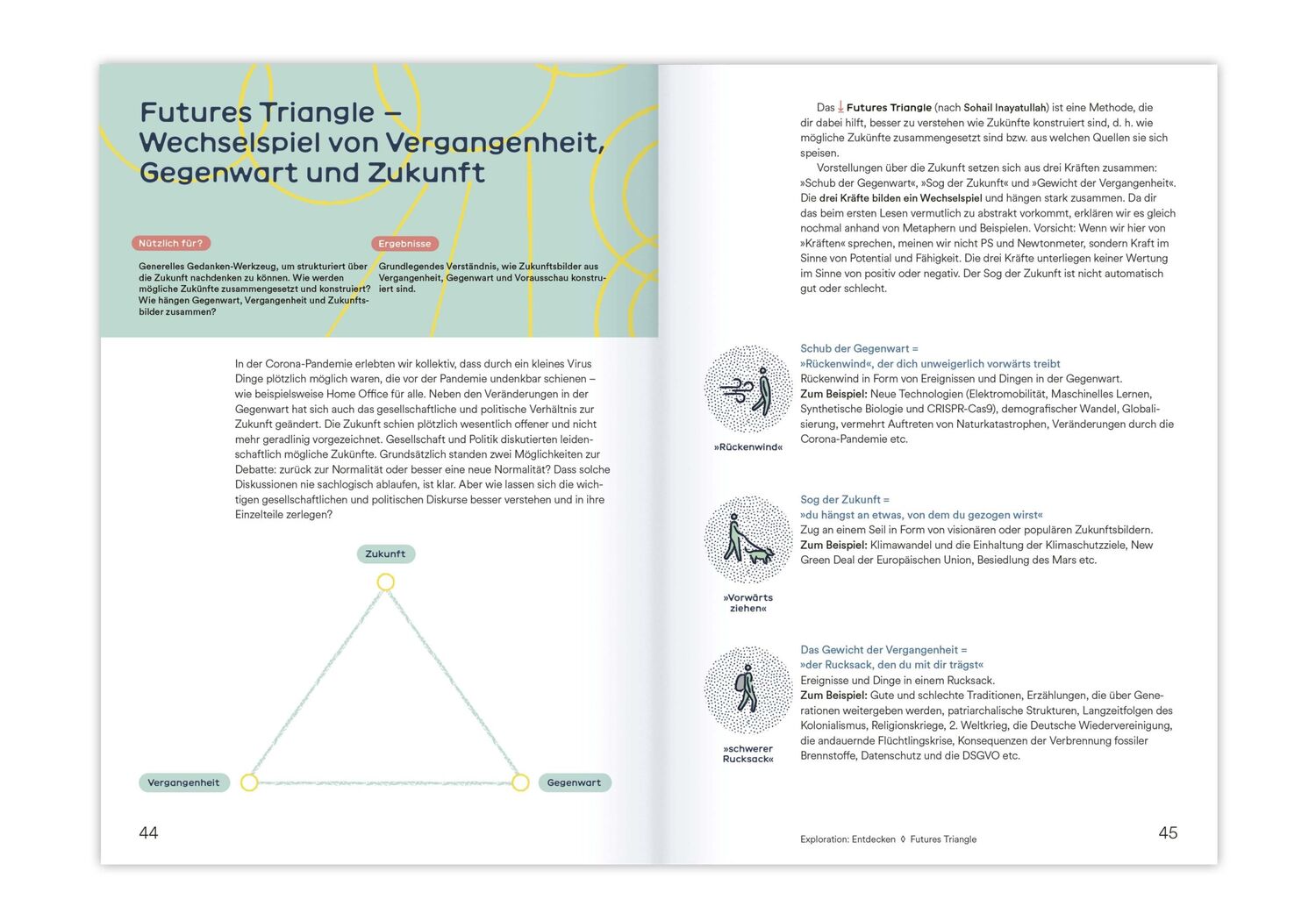 Bild: 9783874399586 | Zukünfte gestalten | Benedikt Groß (u. a.) | Buch | 264 S. | Deutsch