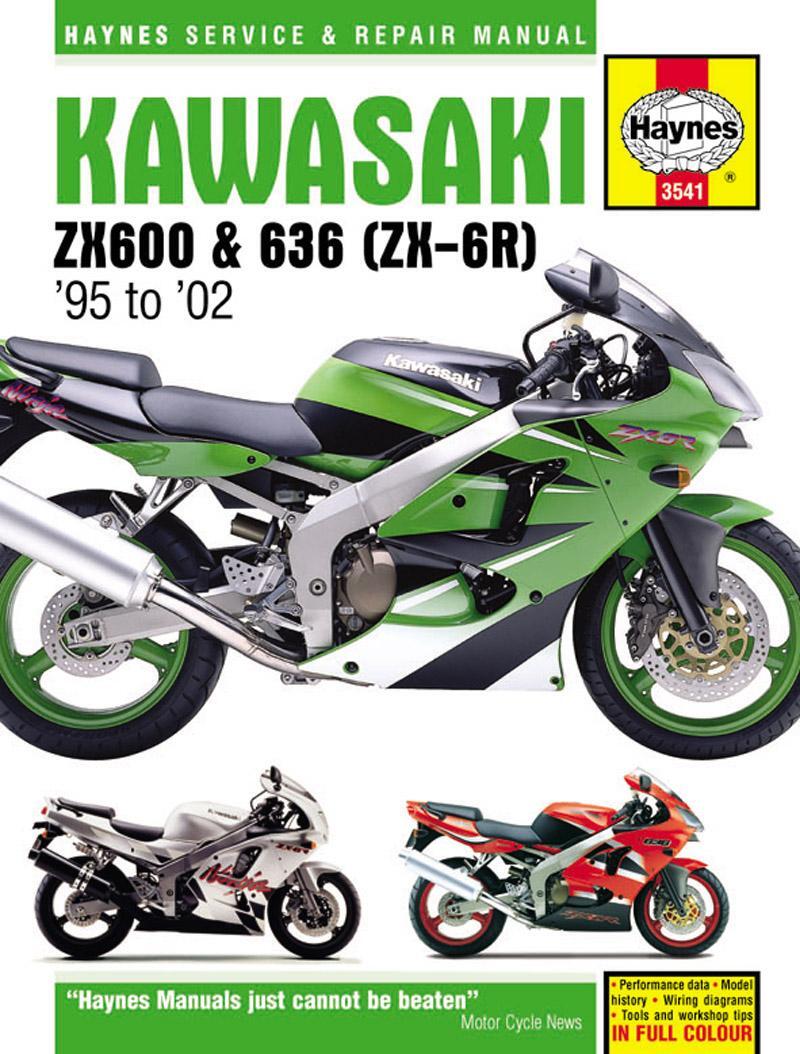 Cover: 9781785210006 | Kawasaki ZX-6R Ninja (95 - 02) | Haynes Publishing | Taschenbuch