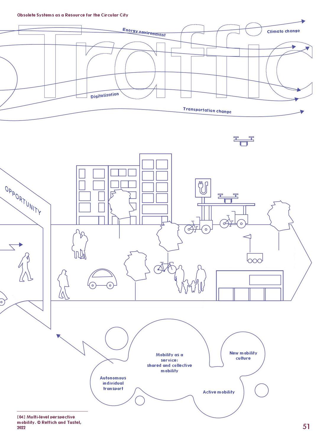 Bild: 9783986120634 | Territorial Urbanism Now! | Institut für Städtebau (u. a.) | Buch