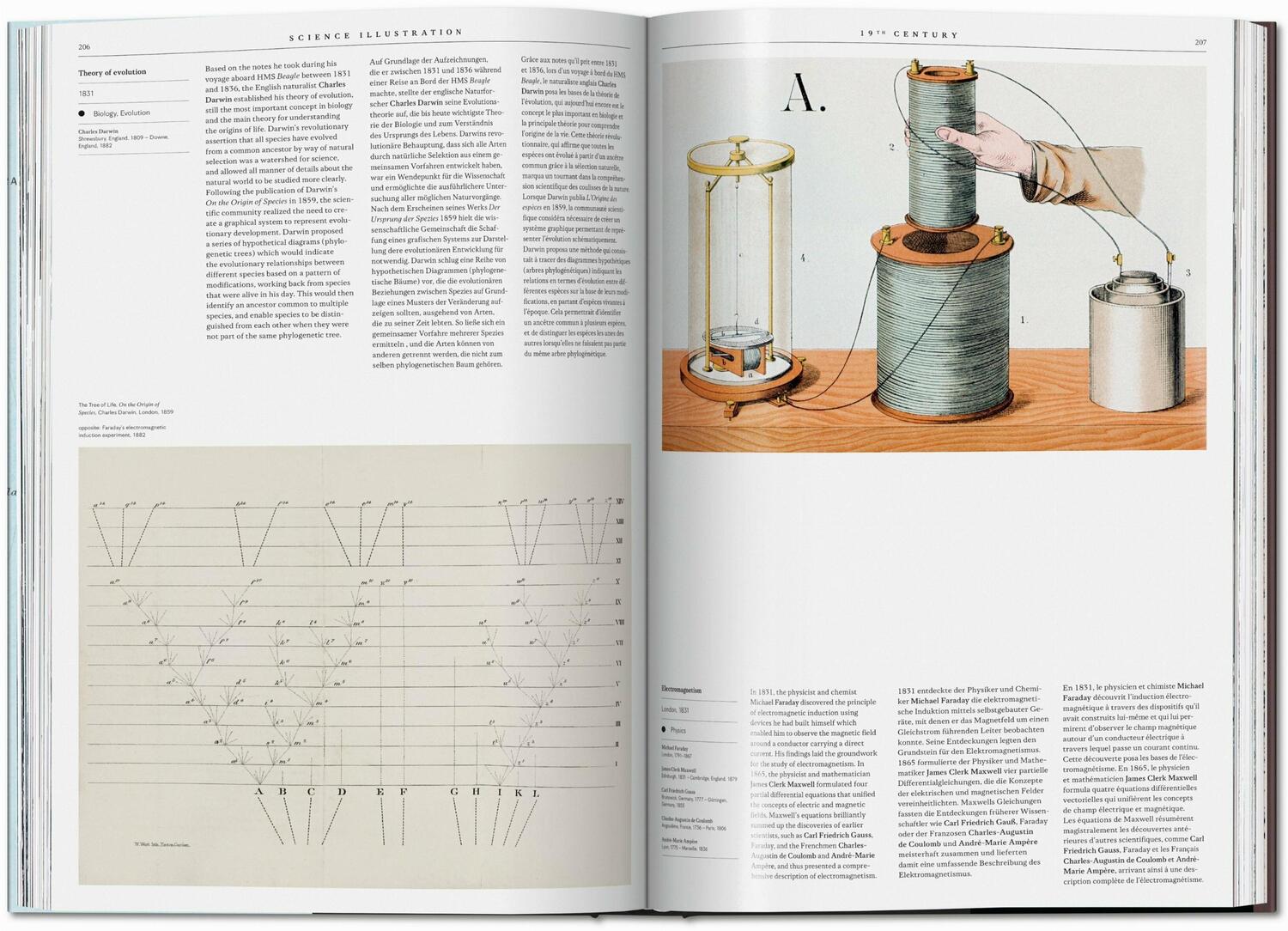 Bild: 9783836573320 | Science Illustration. A History of Visual Knowledge from the 15th...