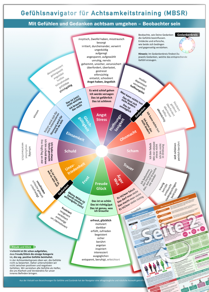 Bild: 9783910942332 | [8er Set] 8 Helfer für Balance, Wohlbefinden &amp; Gesundheit (2024), 5...