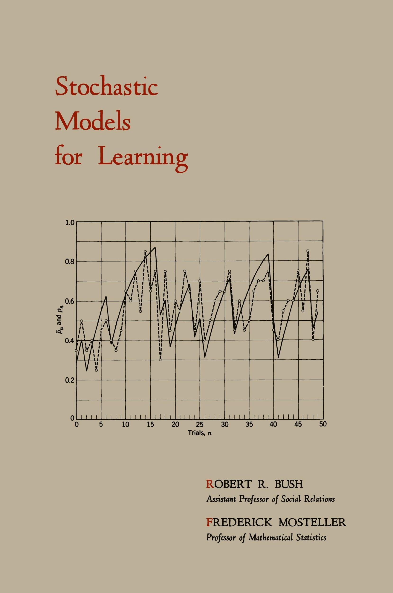 Cover: 9781614273196 | Stochastic Models for Learning | Robert R. Bush (u. a.) | Taschenbuch