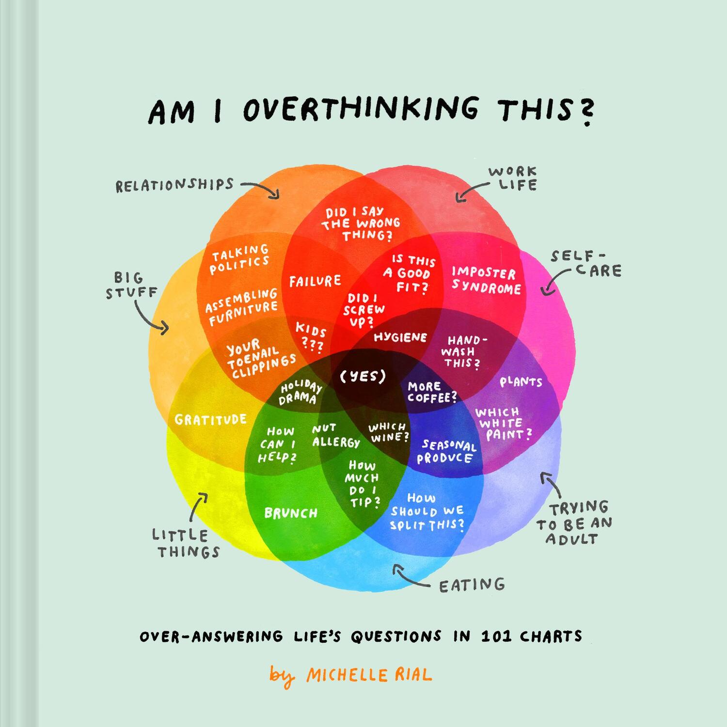 Cover: 9781452175867 | Am I Overthinking This? | Michelle Rial | Buch | Englisch | 2019