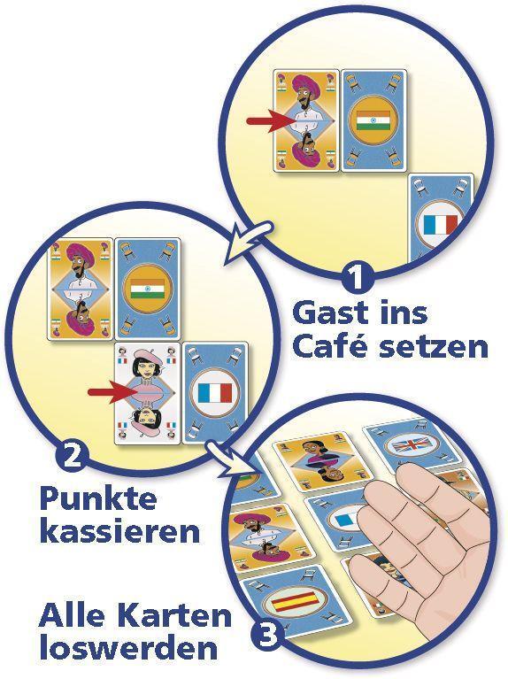 Bild: 4007396019209 | Cafe International. Kartenspiel | Für 2 - 5 Spieler ab 10 Jahren