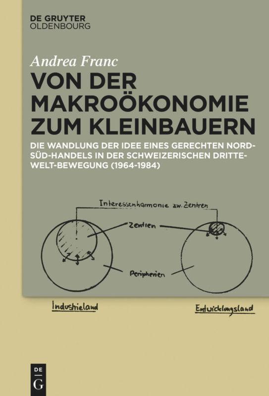 Cover: 9783110663556 | Von der Makroökonomie zum Kleinbauern | Andrea Franc | Buch | XV