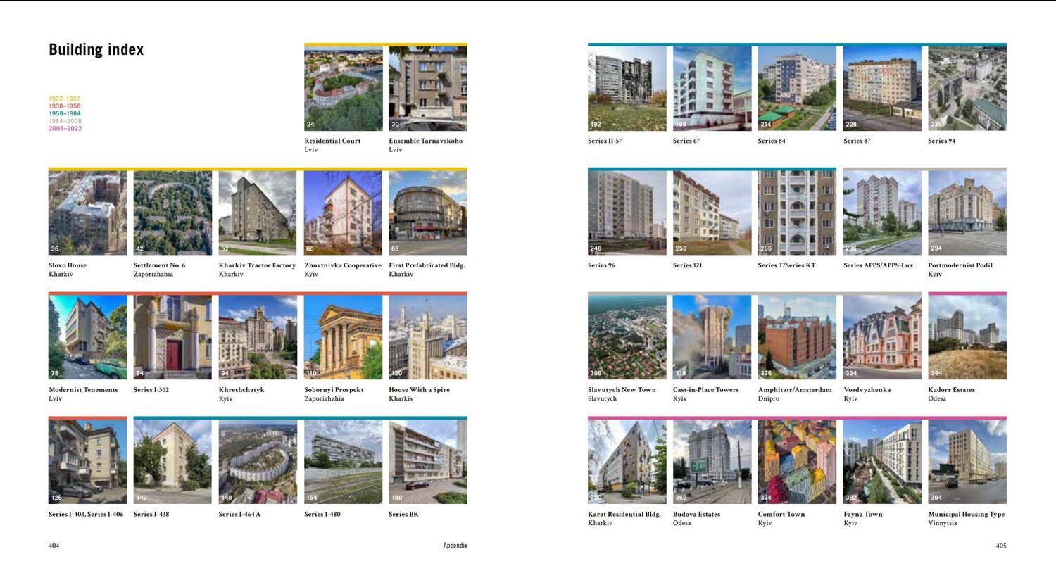 Bild: 9783869228310 | Mass Housing in Ukraine | Kateryna Malaia (u. a.) | Buch | 408 S.