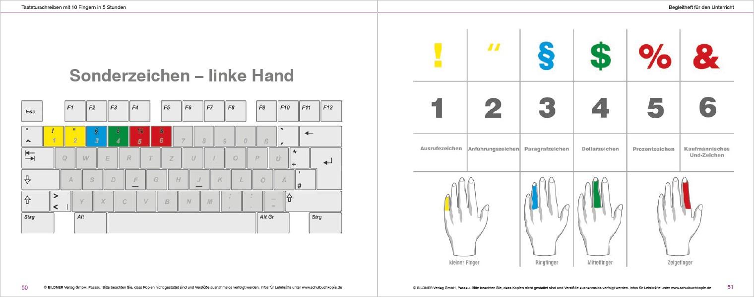 Bild: 9783832800093 | Das Tastaturschreiben mit 10 Fingern in 5 Stunden | Baumeister (u. a.)