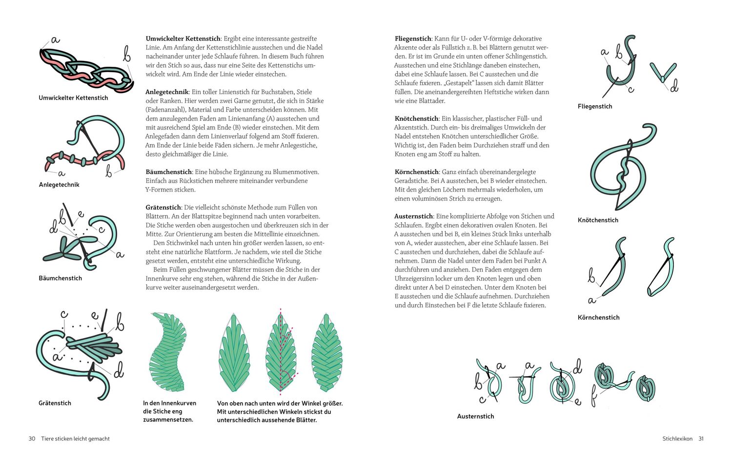 Bild: 9783830721284 | Tiere Sticken leicht gemacht | Jessica Long | Taschenbuch | 208 S.